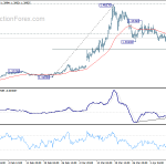 usdcad20200415a1