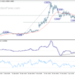 usdcad20200415b1