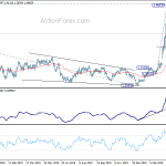 usdcad20200415b2