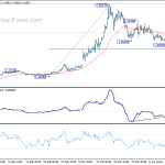 usdcad20200416a1