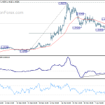 usdcad20200417a1