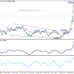 usdcad20200418w2