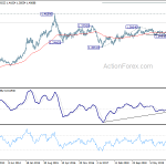 usdcad20200418w3