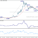 usdcad20200420a1