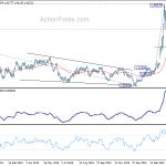 usdcad20200421a2