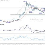 usdcad20200421b1