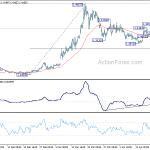 usdcad20200423a1