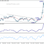 usdcad20200423a2