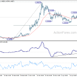 usdcad20200424a1