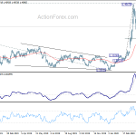 usdcad20200424a2