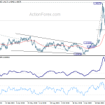 usdcad20200427a2