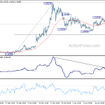 usdcad20200428a1