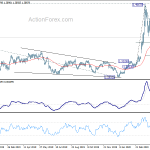 usdcad20200430a2