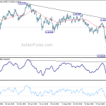 usdchf20200404w2