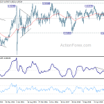 usdchf20200404w3