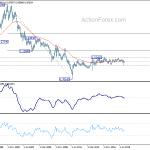 usdchf20200404w4