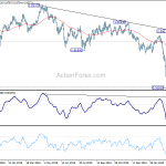 usdchf20200406b2