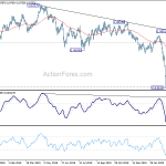 usdchf20200407a2