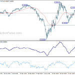 usdchf20200408b1