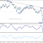 usdchf20200409a2