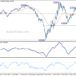 usdchf20200409b1