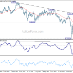 usdchf20200414a2