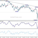 usdchf20200415a2