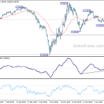 usdchf20200418w1