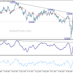 usdchf20200418w2