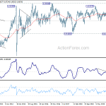 usdchf20200418w3