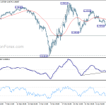 usdchf20200420a1