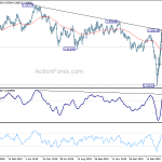 usdchf20200420a2