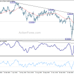 usdchf20200420b2