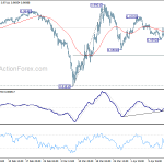 usdchf20200421a1