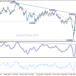 usdchf20200421a2