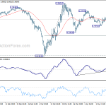 usdchf20200422b1