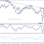 usdchf20200422b2