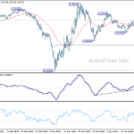 usdchf20200423a1