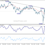 usdchf20200424a2