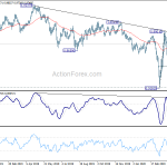 usdchf20200424b2