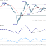 usdchf20200425w1