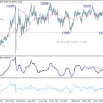 usdchf20200425w3