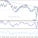 usdchf20200427b2