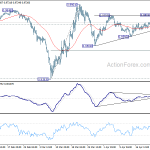 usdchf20200428b1