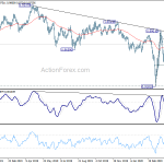 usdchf20200428b2