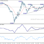 usdchf20200429b1