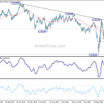 usdchf20200429b2