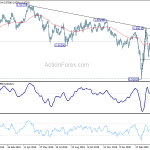 usdchf20200430b2