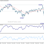 usdjpy20200404w2