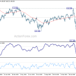 usdjpy20200406a2